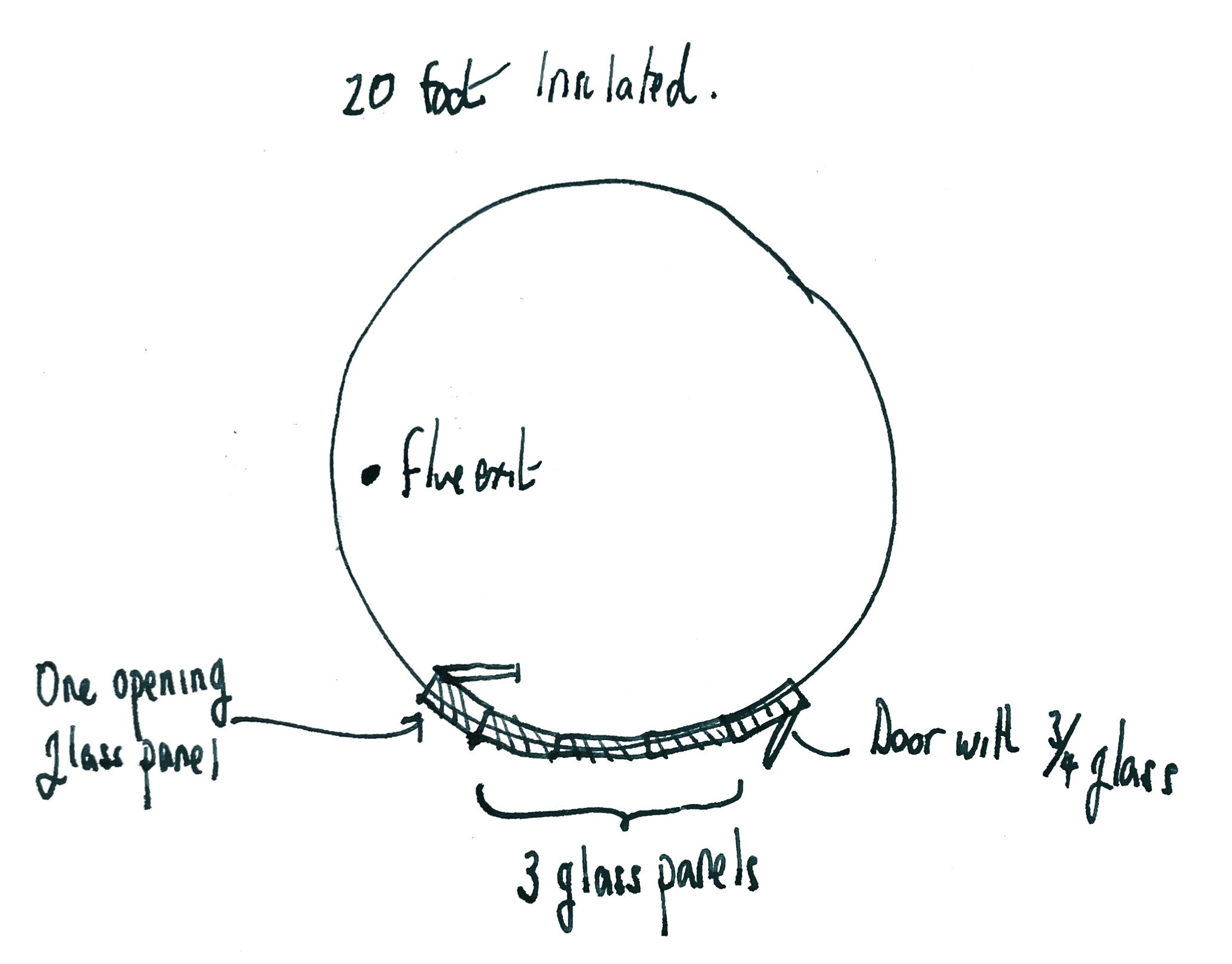 Glass Wall Yurts Yurt Windows Yurt